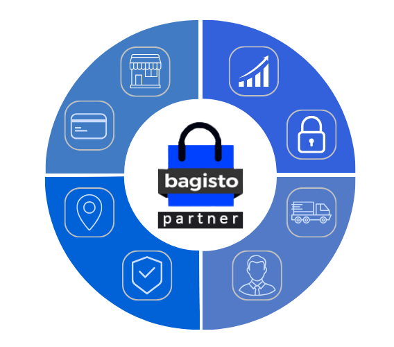 Bagisto Development Services