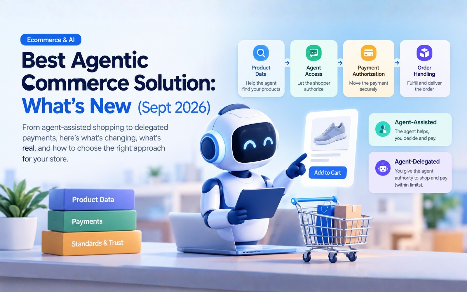 Best Agentic Commerce Solution: What's New (Sept 2026)