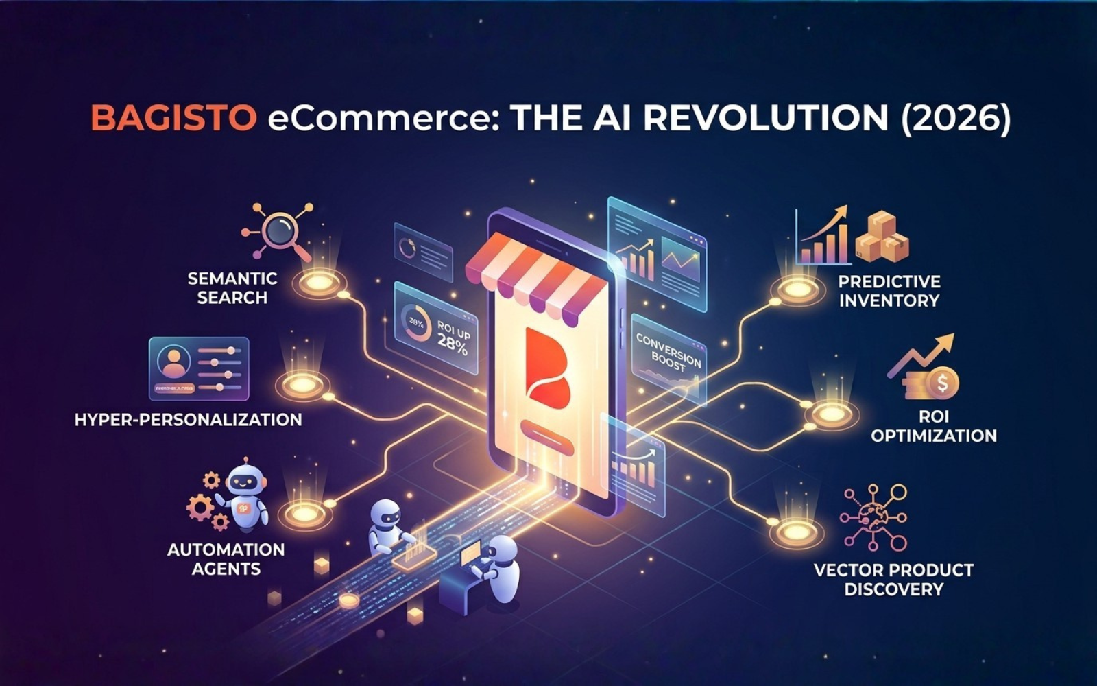 AI Bagisto: Transforming Bagisto eCommerce Stores in 2026