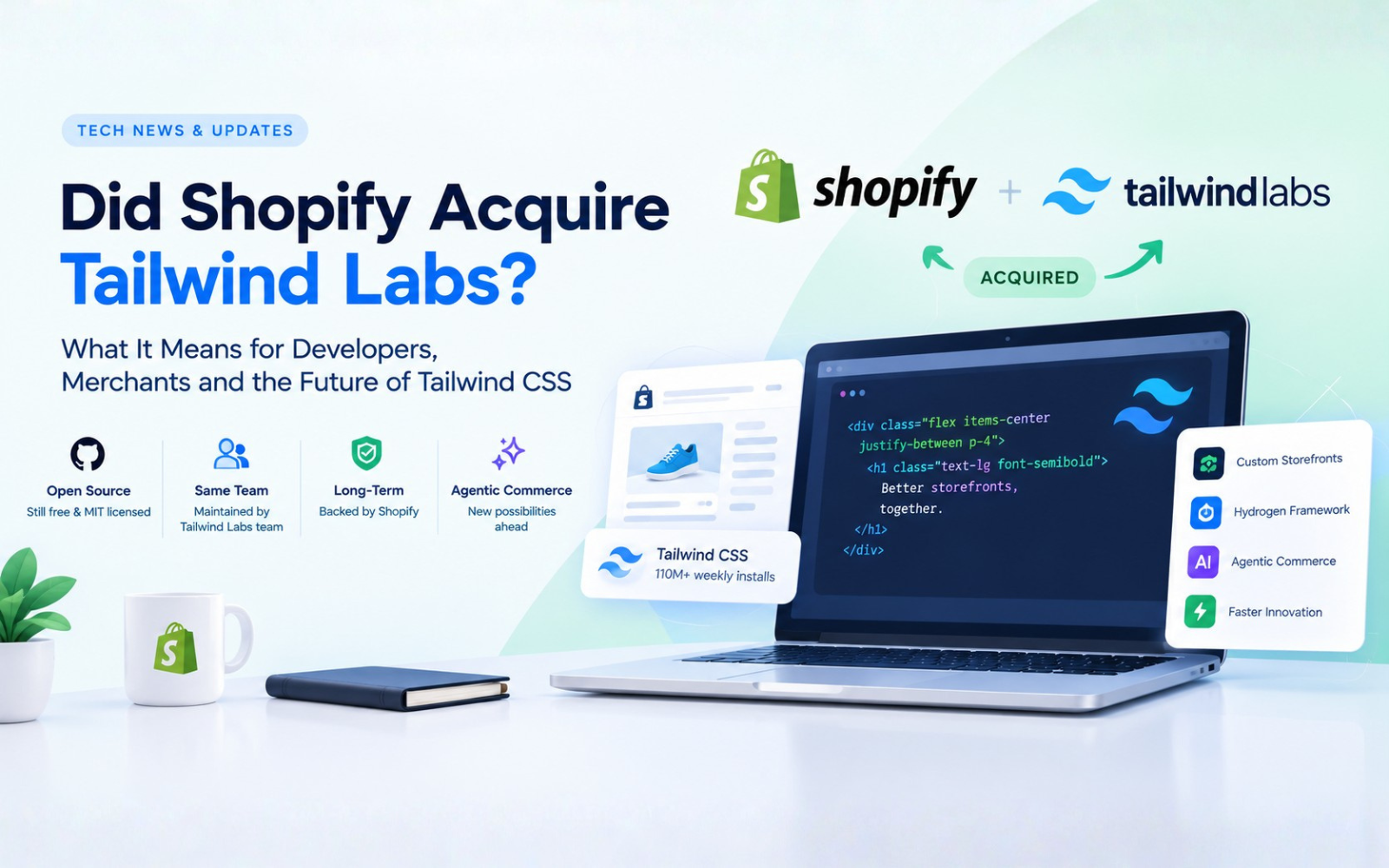 Did Shopify Acquire Tailwind Labs? Deal Details & What Changes (2026)