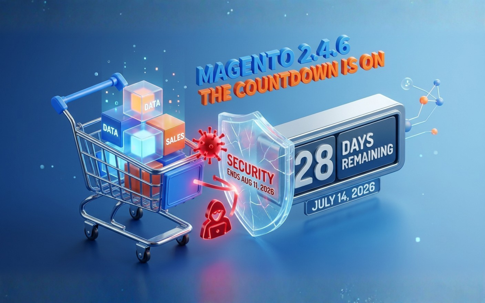 Magento 2.4.6 End of Life: Crucial Upgrade Steps for Merchants