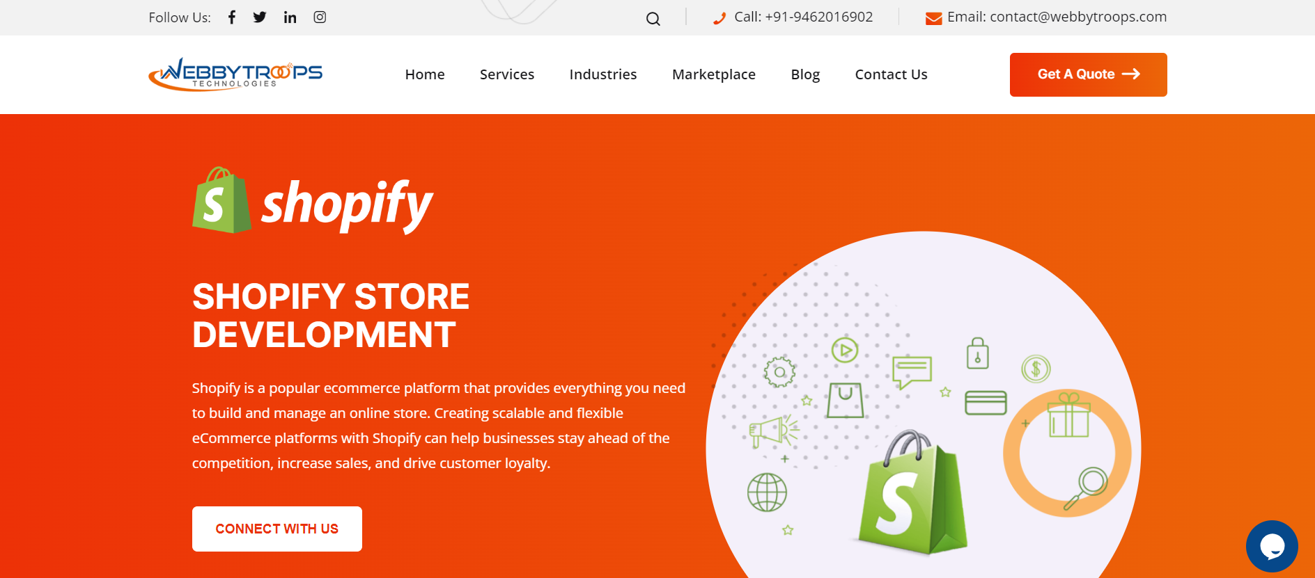 Shopify Development service