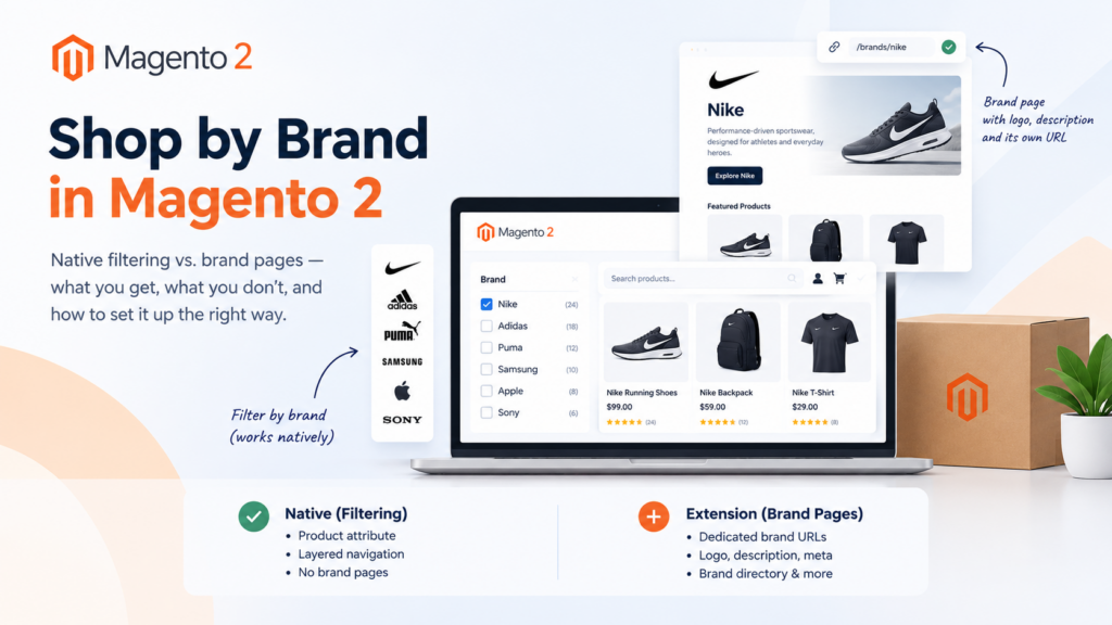 Magento 2 Shop by Brand Guide