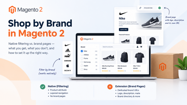 Magento 2 Shop by Brand Guide